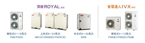 空調室外機|變頻多聯式空調